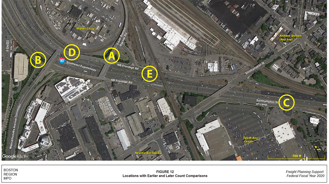 This is an aerial photo of the South Bay industrial area. Six count locations that provided data used to estimate the public health impacts on traffic are highlighted